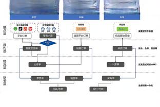 开云综合在线登入官网首页截图3